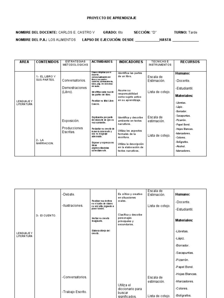 Proyecto De Aprendizaje | PDF | Libros | Aprendizaje