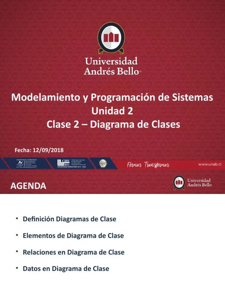 Clase 2 Diagrama De Clase | PDF | Objeto (informática) | Herencia ...