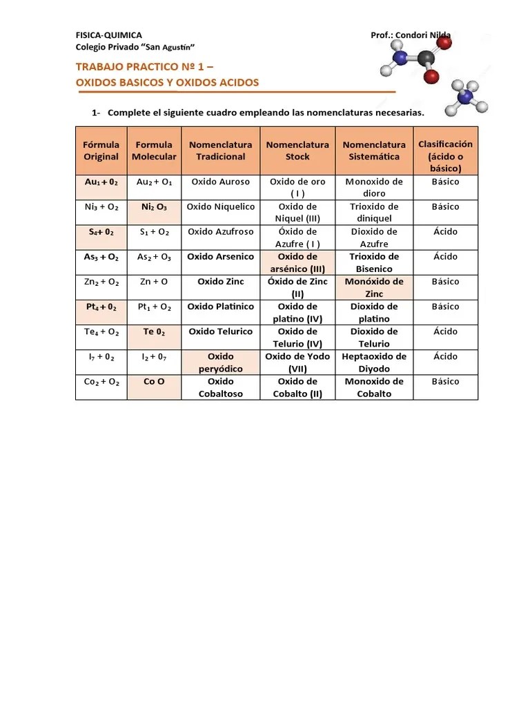 Trabajo Practico N 1 - Oxidos Basicos Y Oxidos Acidos 1 | PDF