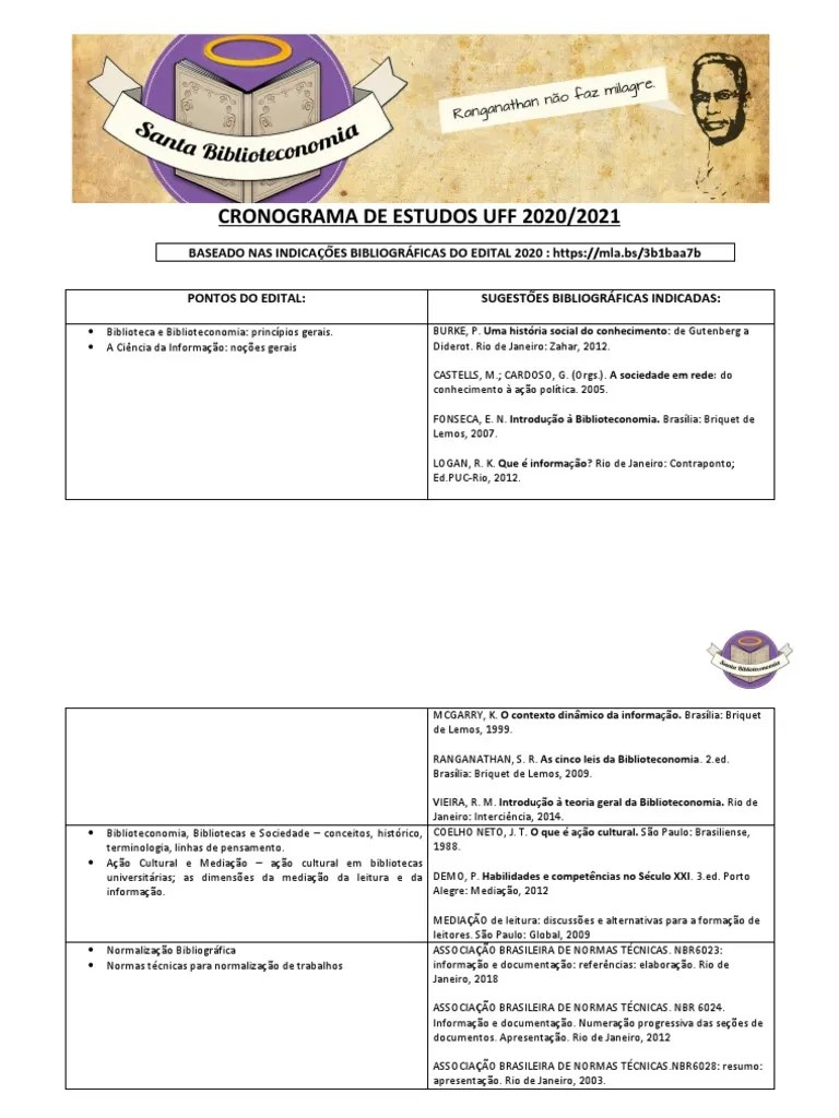 Plano De Estudos Uff 2020 2021 | PDF | Bibliotecas | Conhecimento