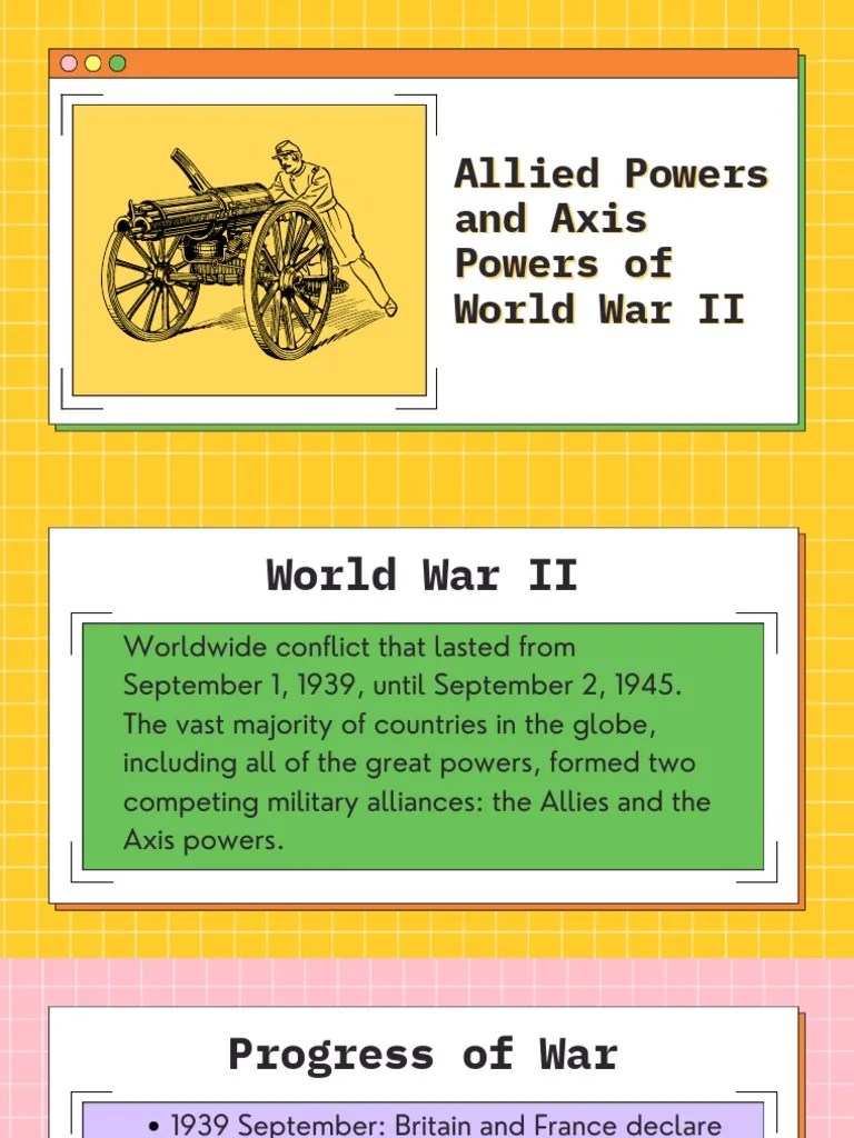 Allied And Axis Powers Of WW2 | PDF | World War II | Allies Of World War II