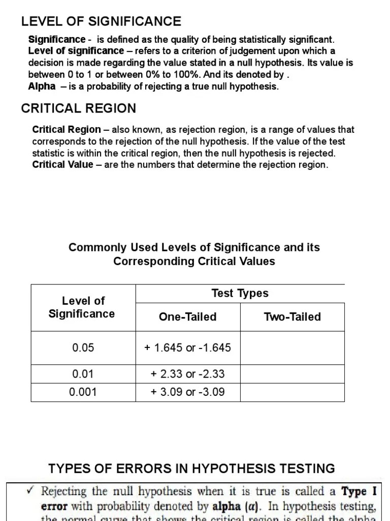 Type 1 And Ii Error | PDF | Type I And Type Ii Errors | Statistical ...