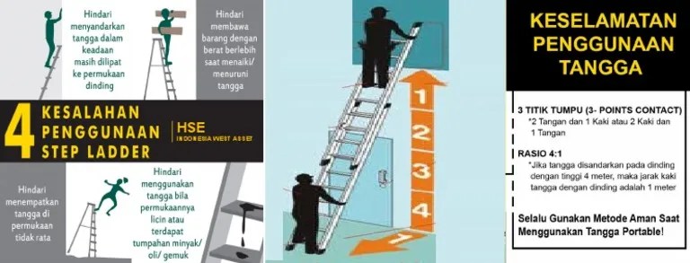 Ladder Safety Pdf