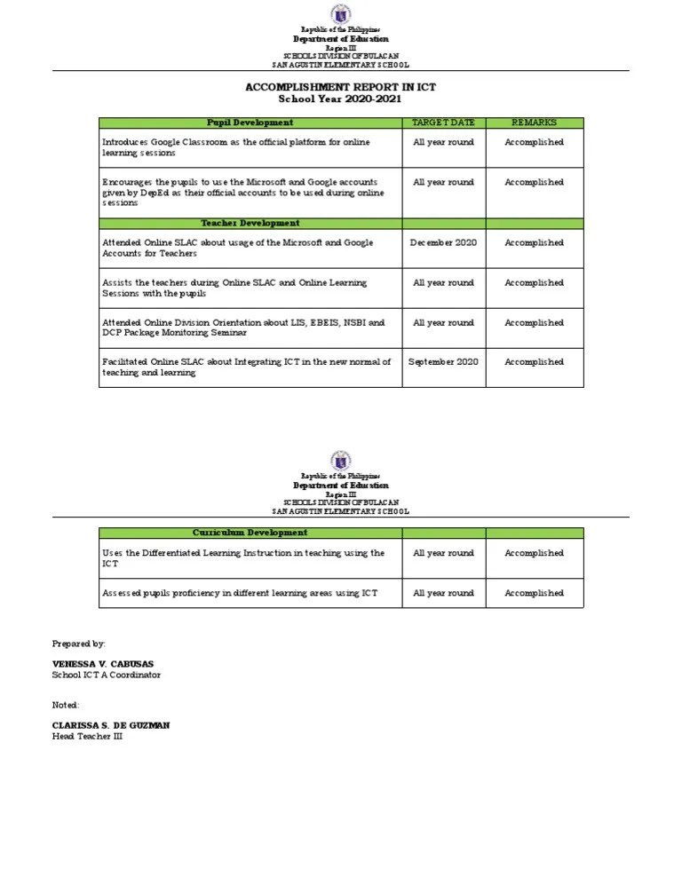 School Accomplishment Report In Ict Pdf