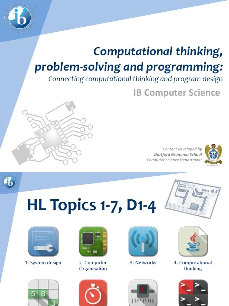 Computational Thinking, Problem-Solving And Programming:: IB Computer ...