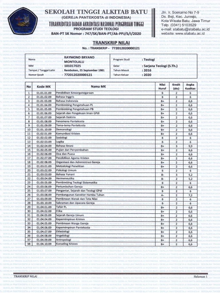 Transkrip Nilai 1 | PDF