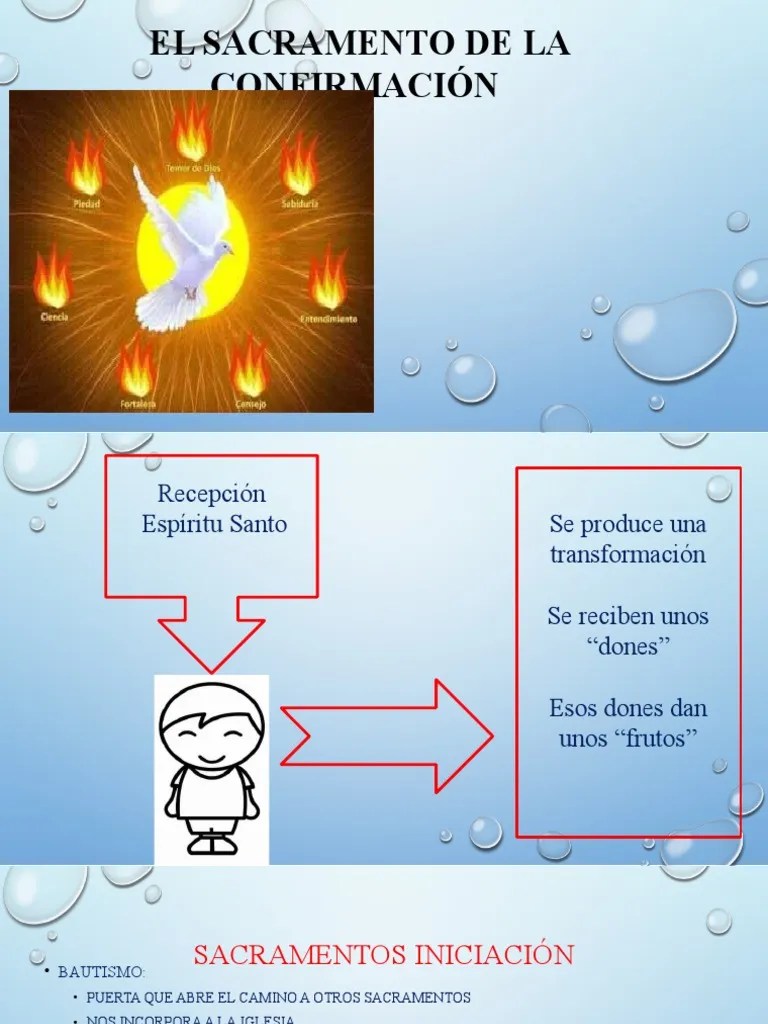 Tema Sacramento De La Confirmacion | PDF | Confirmación | Espíritu Santo