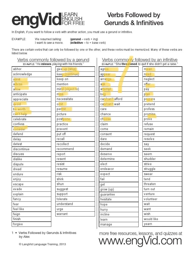 Verbs Followed By Gerunds And Infinitives | PDF