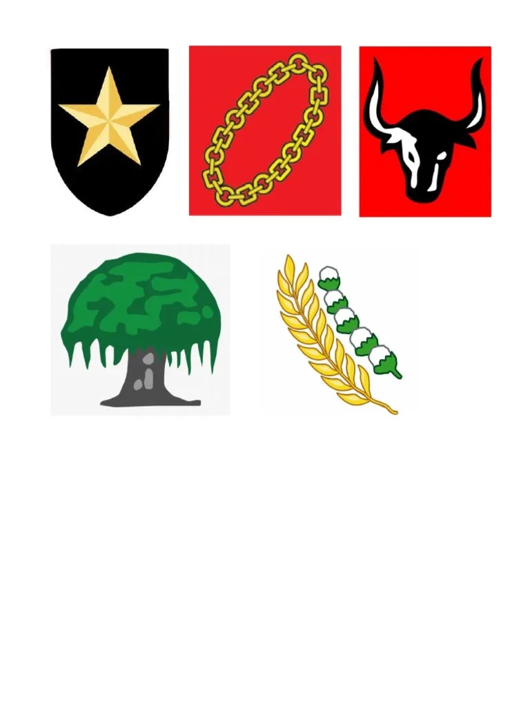 Lambang Pancasila | PDF