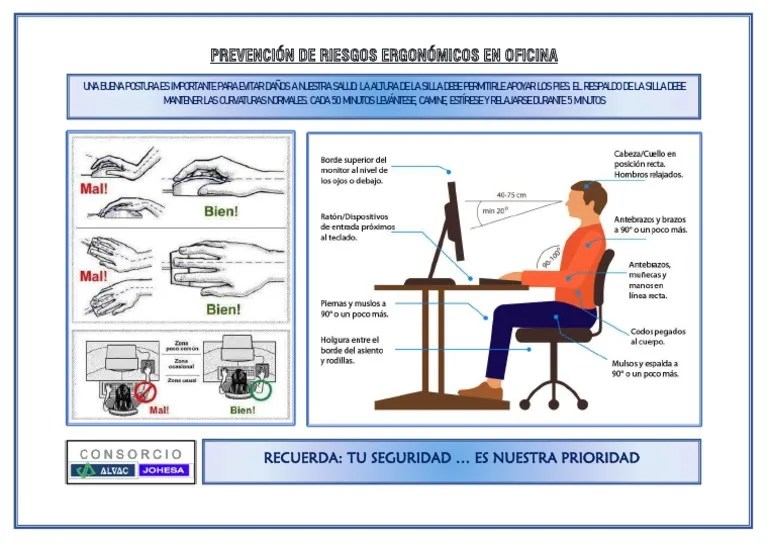 Prevención De Riesgos Ergonómicos En Oficina | PDF