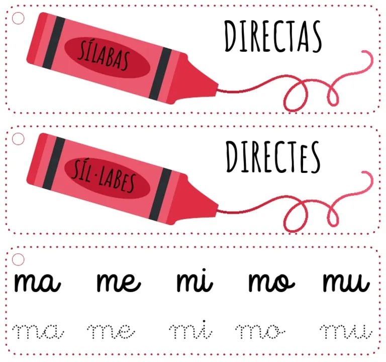 Aprendiendo Las Sílabas Directas | PDF