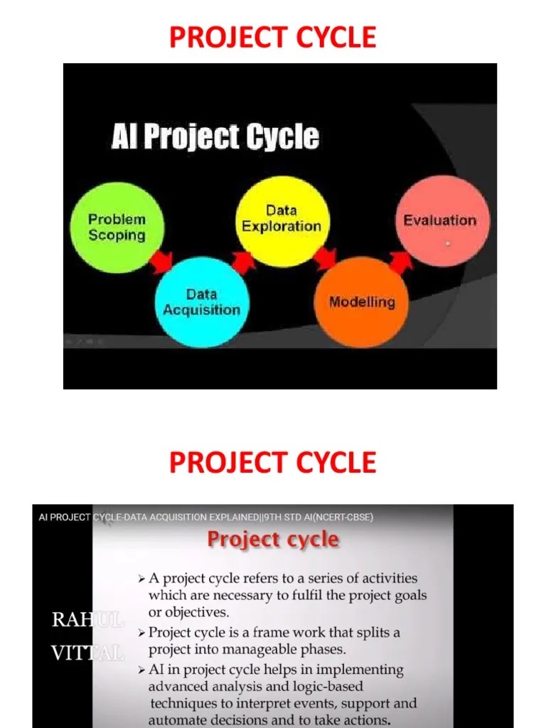 Ai Project Cycle | PDF | Artificial Intelligence | Intelligence (AI ...