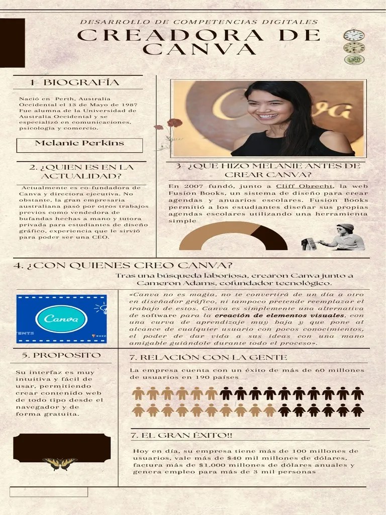 Infografia Canva | PDF | Red Mundial | Internet Y Web