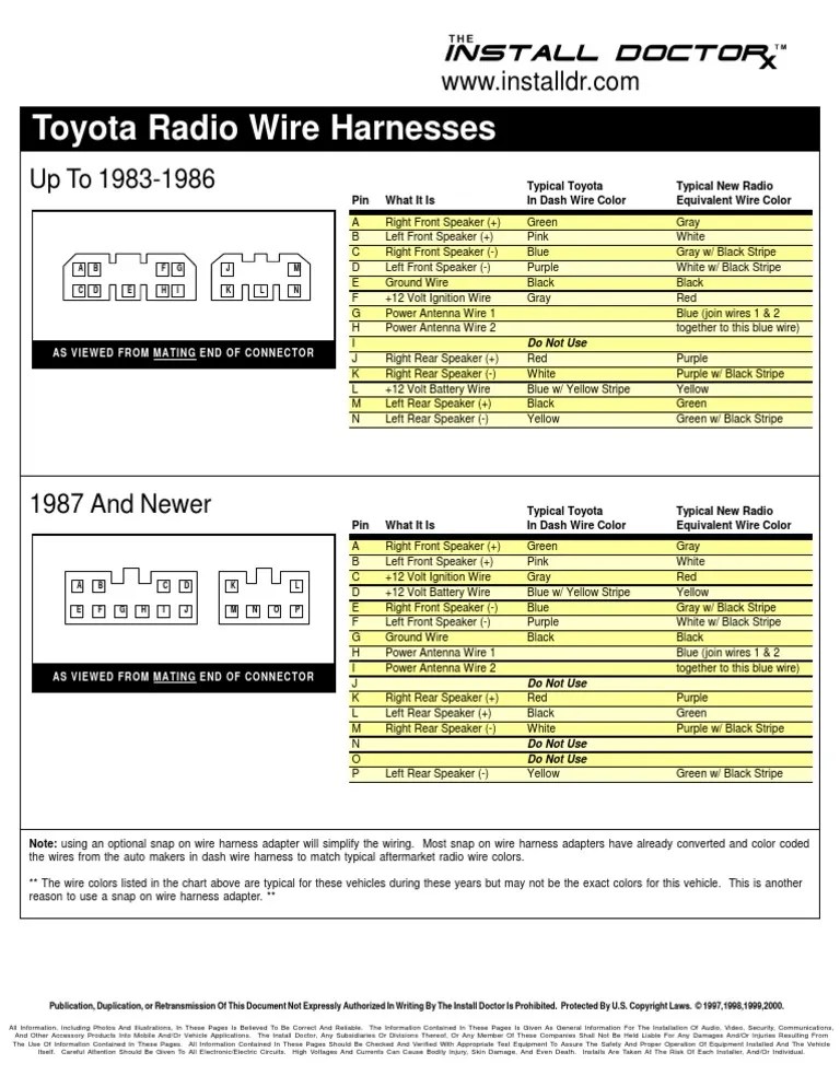 This color coding makes it easier for the layman to quickly repair most automobile. Toyota Radio Wiring Pdf Green Color