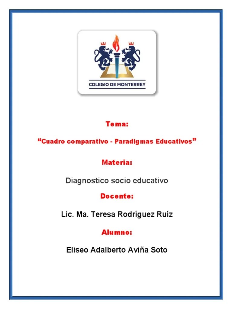 Cuadro Comparativo - Paradigmas Educativos | Descargar Gratis PDF | Aprendizaje ...