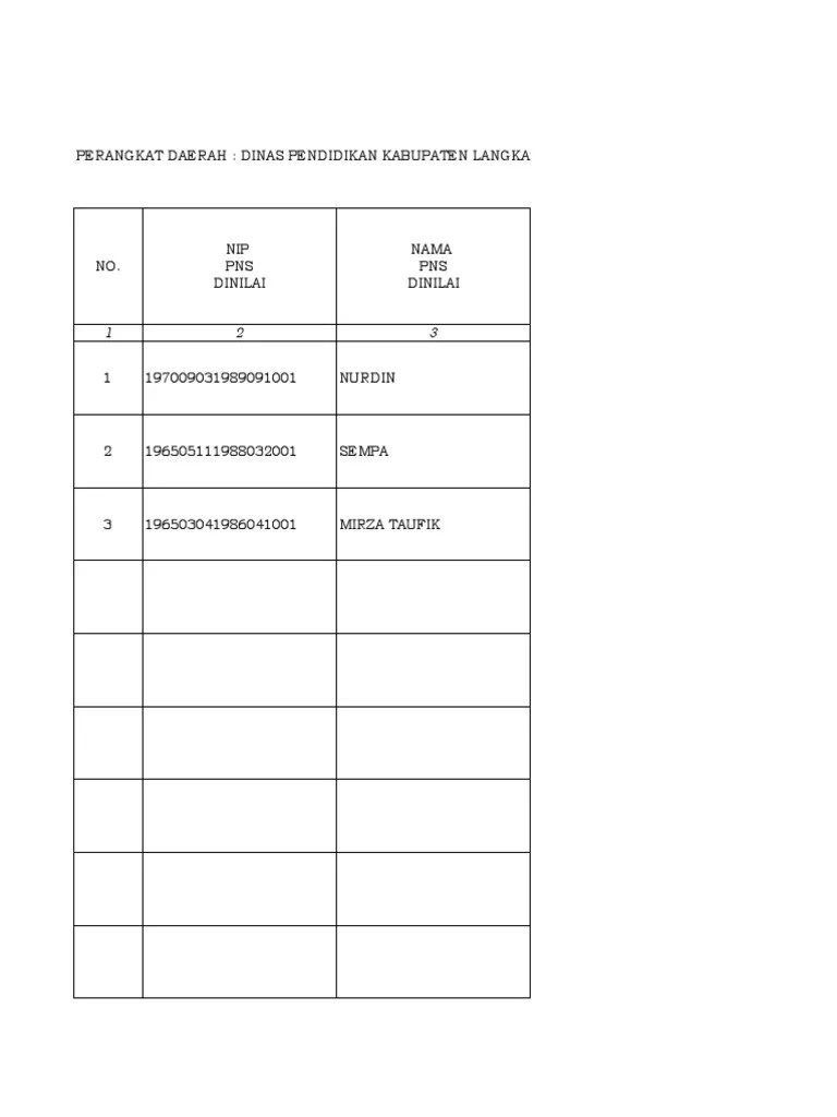 (CONTOH) REKAP SKP PNS-PPPK TAHUN 2022 | PDF