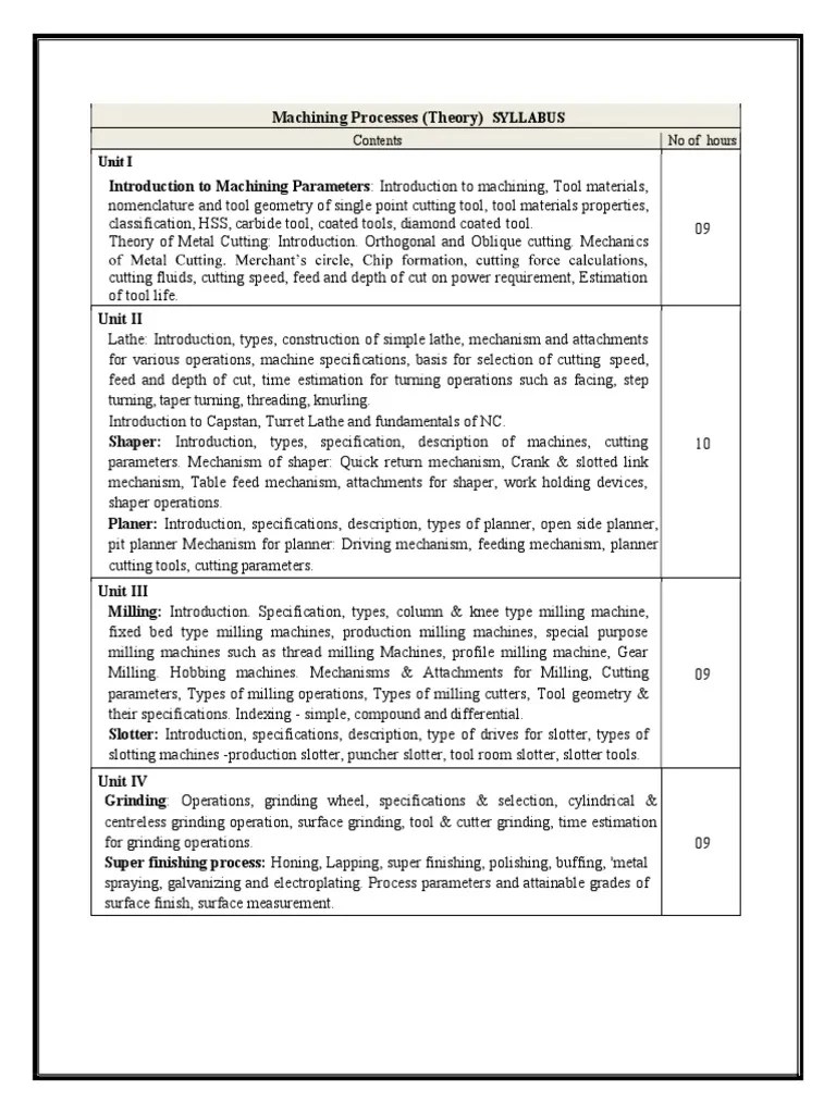 Machining Process Syllabus | Download Free PDF | Machining | Crafts