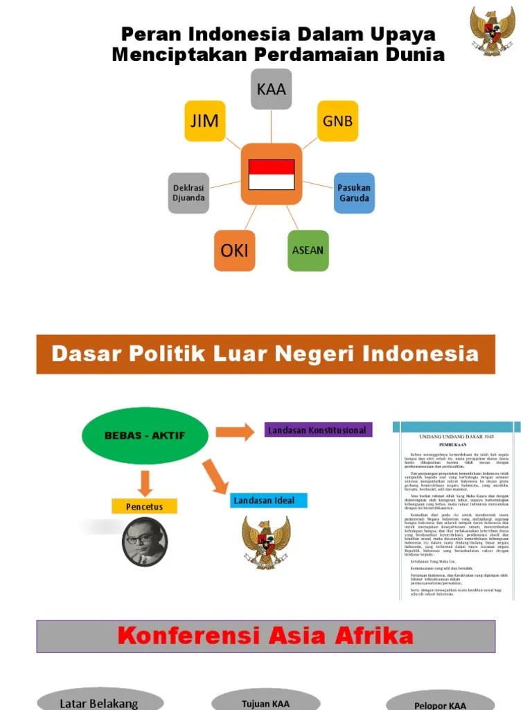 Peran Indonesia Dalam Upaya Menciptakan Perdamaian Dunia | PDF