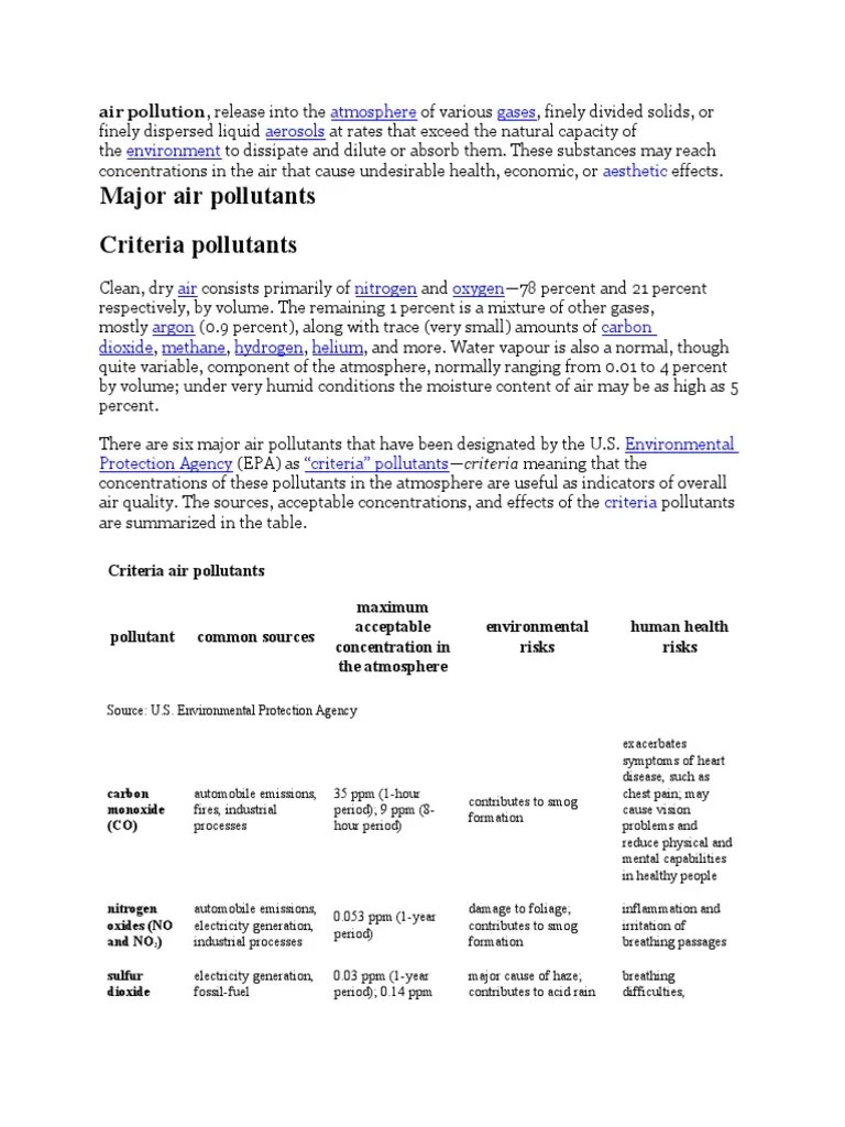 Air Pollution | PDF | Air Pollution | Atmosphere Of Earth