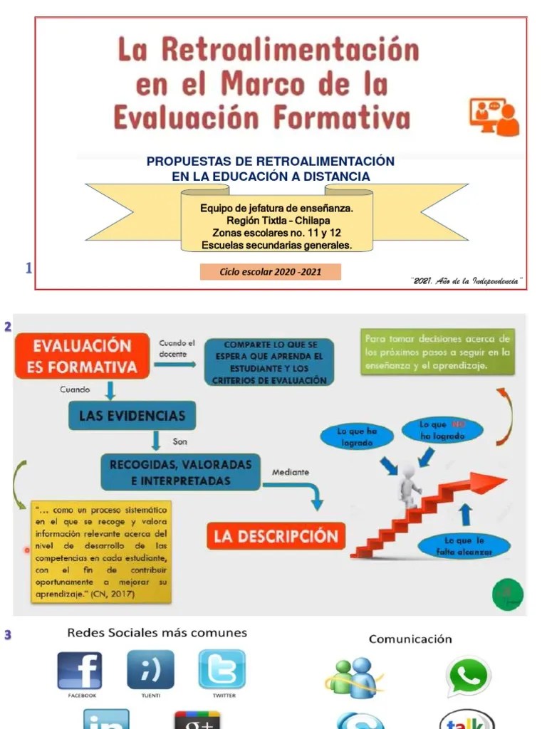 La Retroalimentación En La Evaluación Formativa | PDF | Evaluación ...
