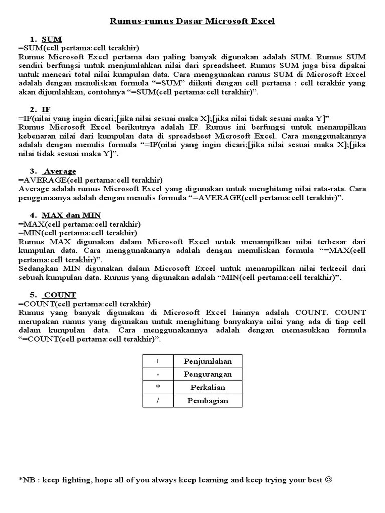 Rumus Rumus Dasar Excel | PDF