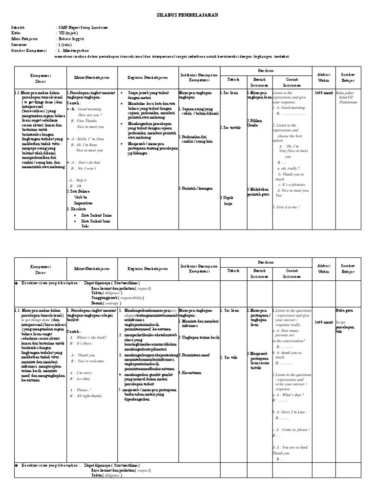 Silabus Bahasa Inggris | PDF