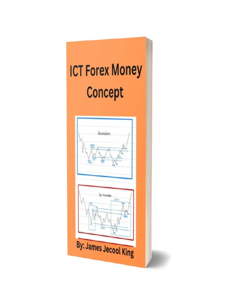 ICT Forex Money Concept A Z Day Trading Practical Guide To ICT Strategy ...