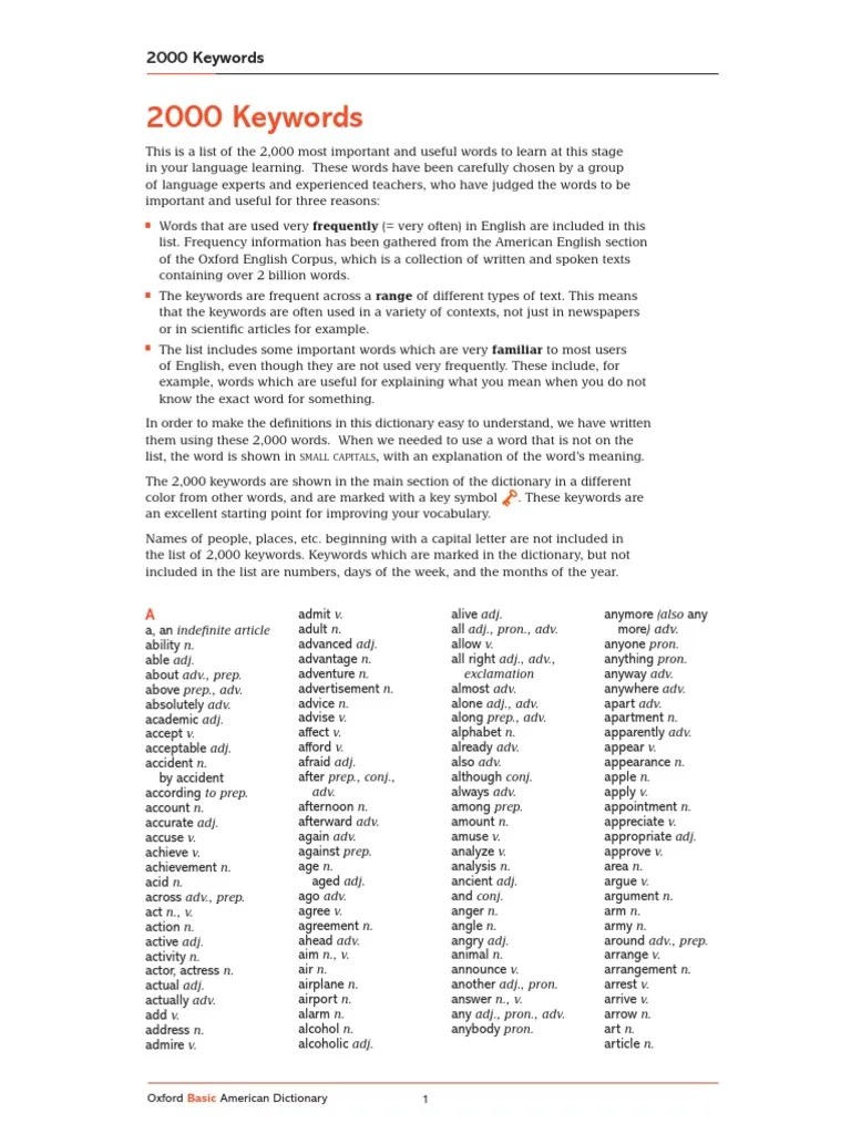 2000 Palavras Mais Frequentes Em Inglês | PDF | Reserved Word | English Language