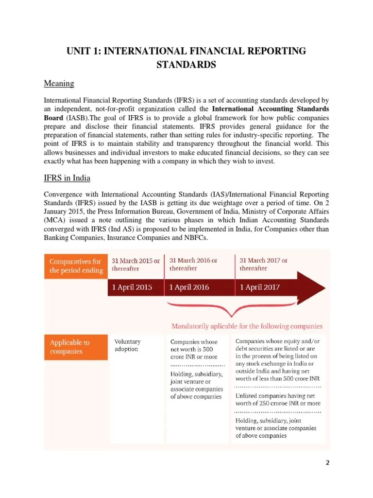 5 SEM BCOM - International Financial Reporting Standards | PDF | Fair ...