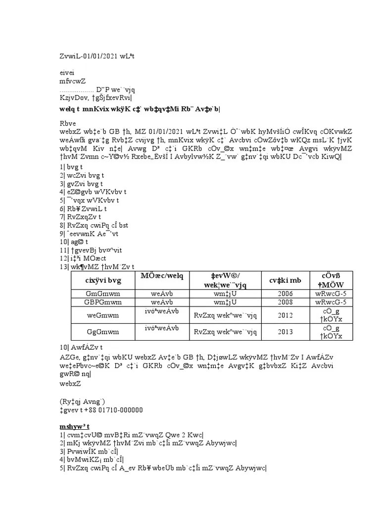 Teacher Job Application | PDF