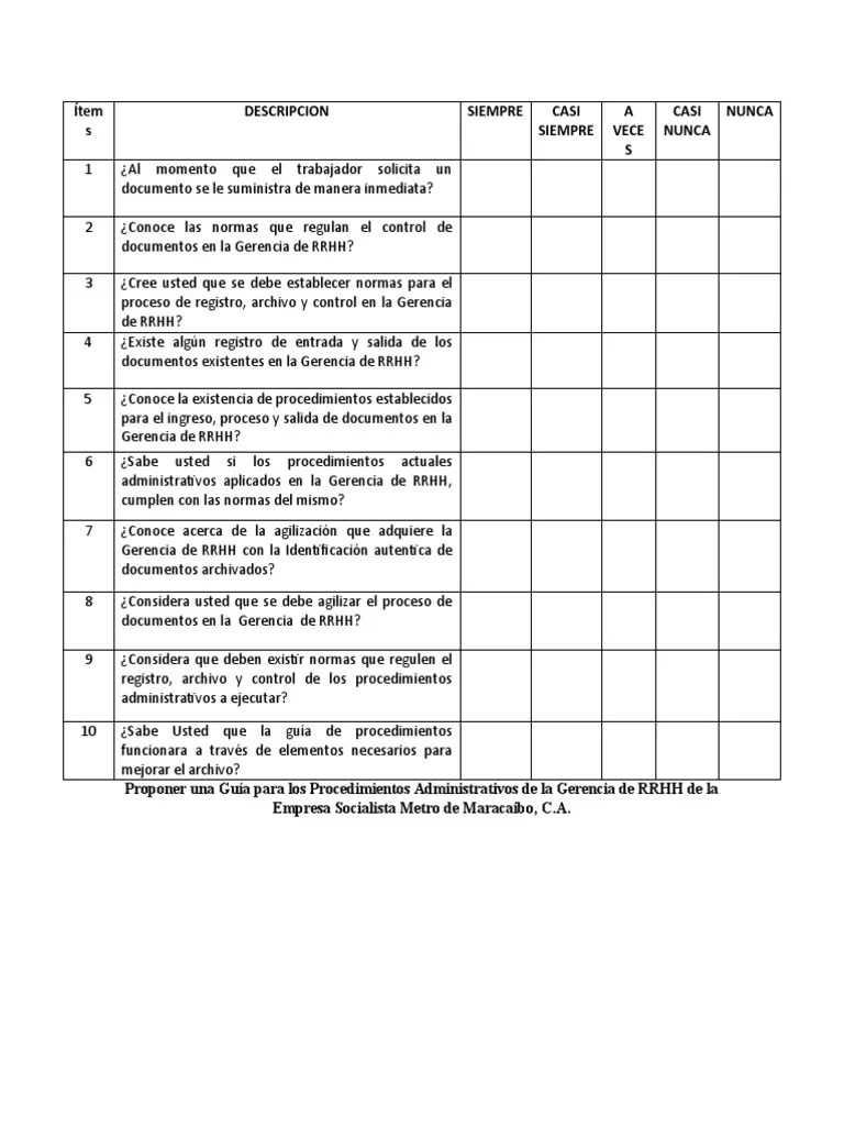 Cuestionario Tesis | PDF
