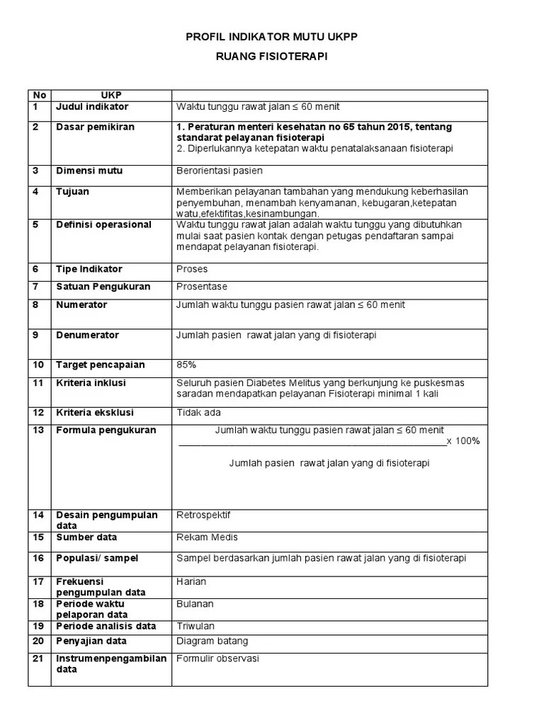Profil Indikator Mutu Unit Pelayanan Program UKP-FISIOTERAPI 2022 | PDF