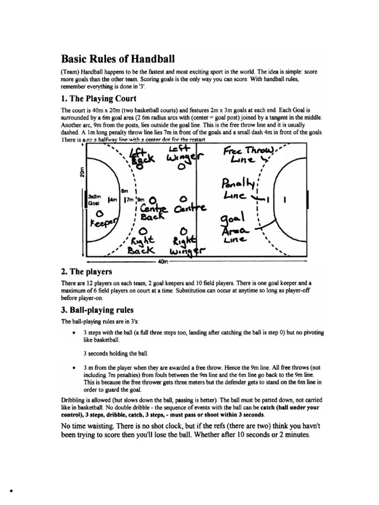 Handball | PDF | Sports | Rules