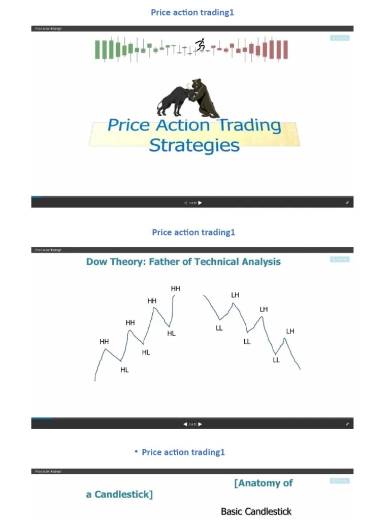 Price Action Trading 1 | PDF