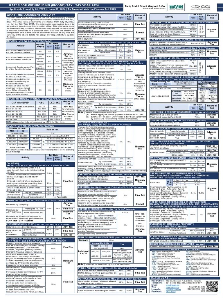Withholding Rates Tax Year 2024 | PDF | Taxes | Dividend