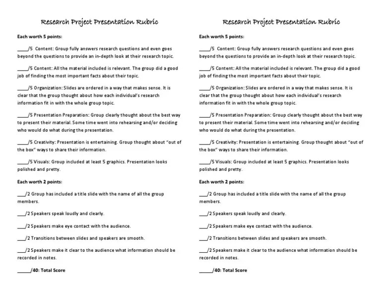 Research Project Presentation Rubric | PDF