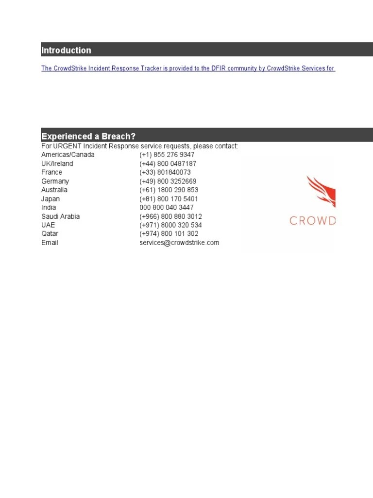 CrowdStrike Incident Response Tracker Template | PDF | Computing | Internet