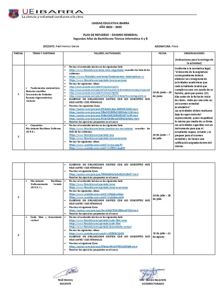 Plan Refuerzo Remedial Segundos Técnicos | PDF
