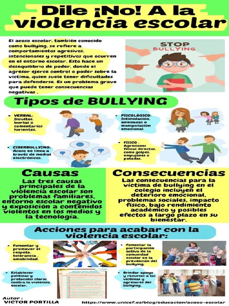 Infografia 5 | PDF