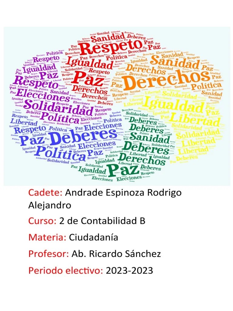 Caratula De Ciudadanía | PDF