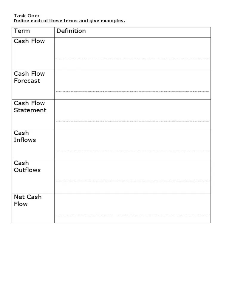 Cash Flow Statements | PDF | Cash Flow Statement | Debt