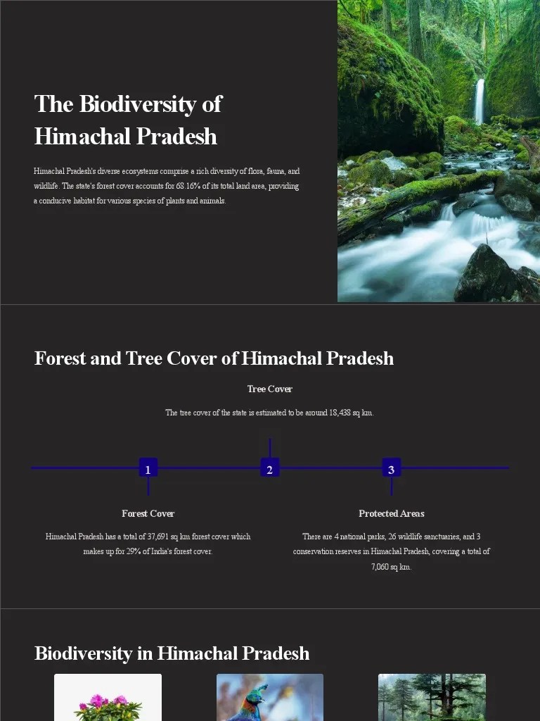 The Biodiversity Of Himachal Pradesh | PDF | Biodiversity | Himalayas