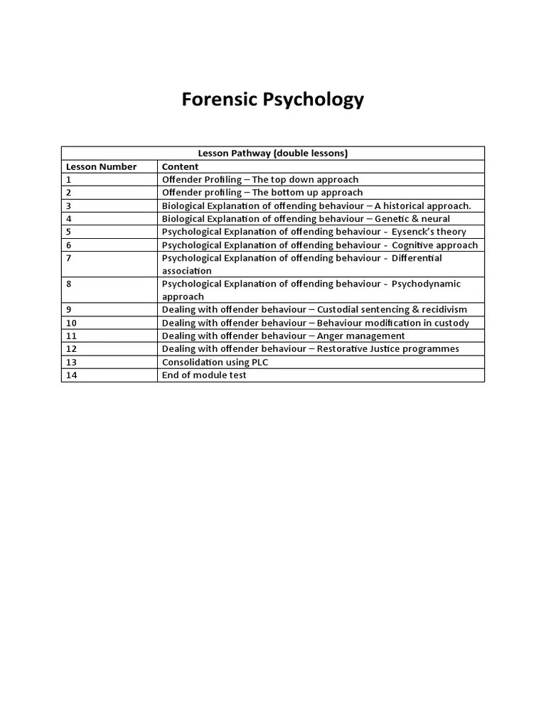 Student Forensic Booklet | PDF | Id | Offender Profiling