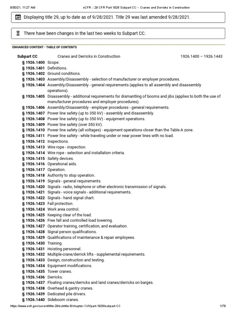 Osha ecfr