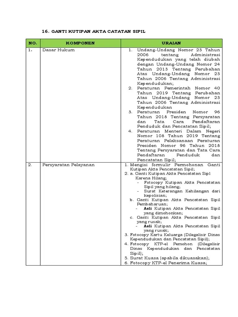 Ganti Kutipan Akta Catatan Sipil | PDF