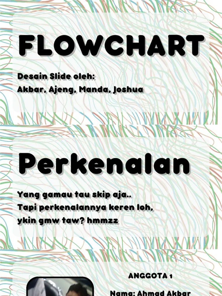 Algoritma & Flowchart | PDF | Game & Aktivitas | Komputer