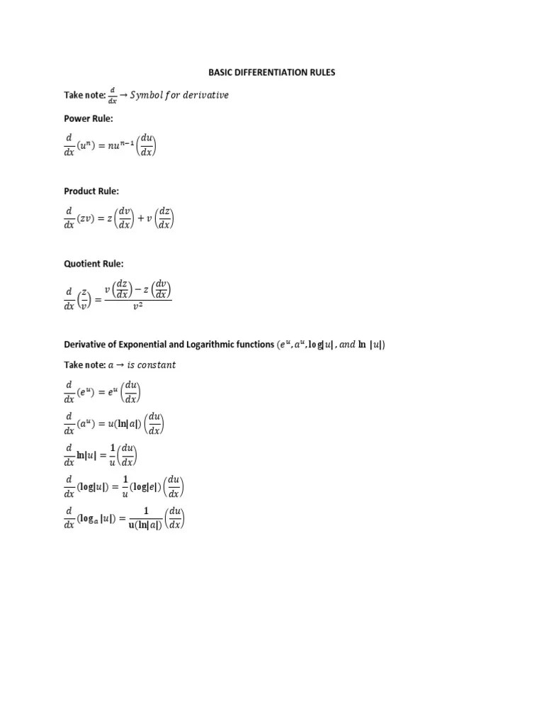 Basic Differentiation Rules | Download Free PDF | Combinatorics ...