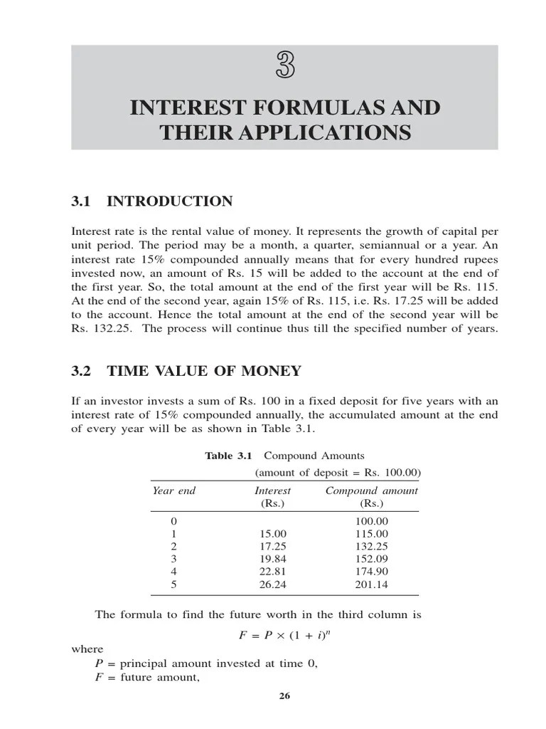 Time Value Of Money Simple Guide Pdf Compound Interest Interest - Premium Dark Background - Desktop