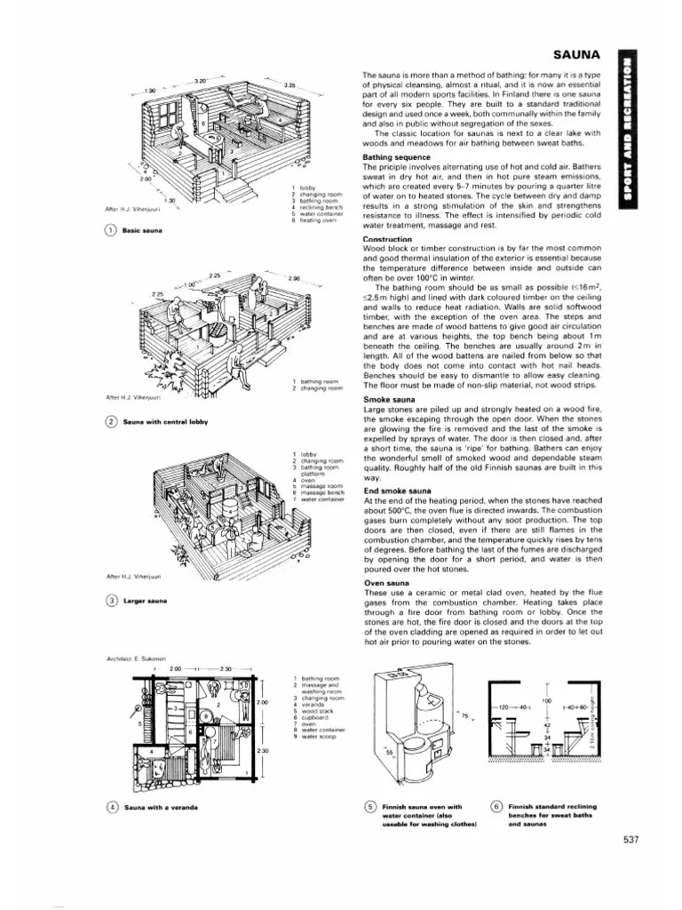 Sauna | PDF