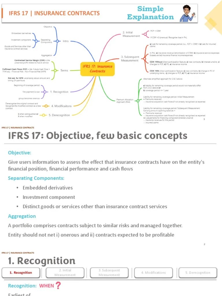 IFRS 17 Insurance Contracts | PDF | Insurance | International Financial ...